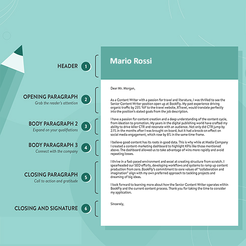 Lorem ipsum